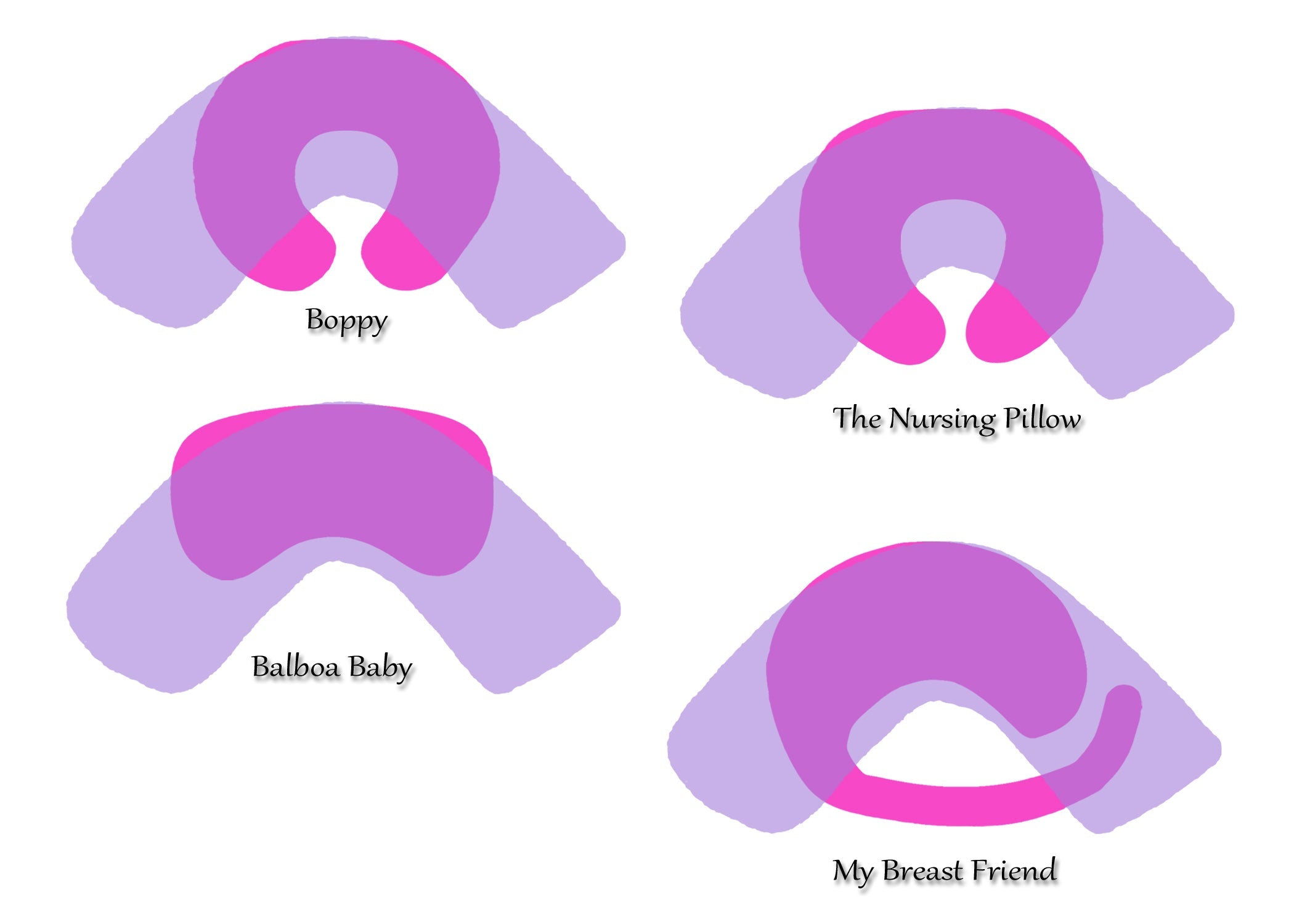 Luna Lullaby Hypoallergenic Nursing Pillow Cover - Your Gentle Nursing Companion