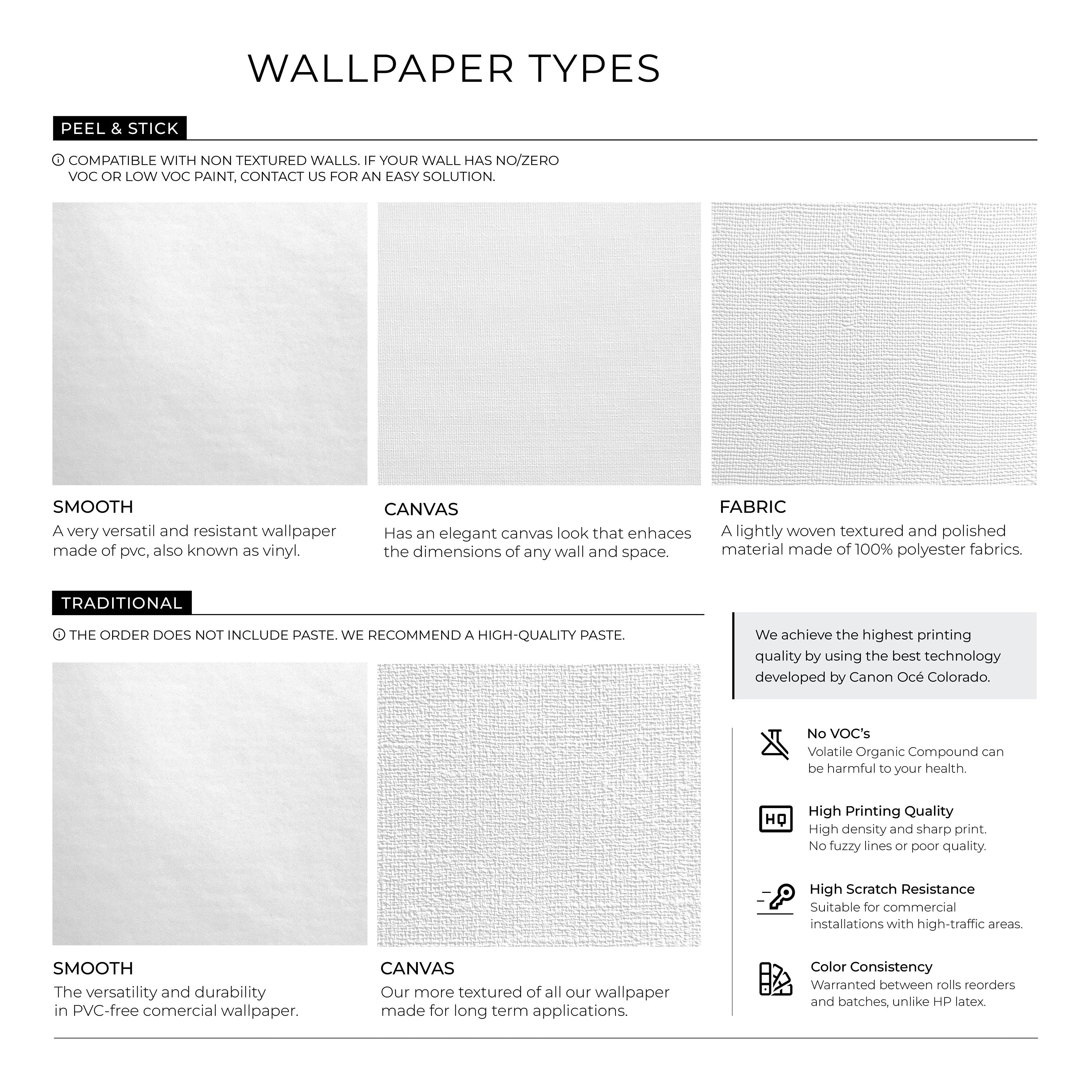Ondecor Chintz Floral Garden Peel & Stick Wallpaper - Transform Your Room with Style