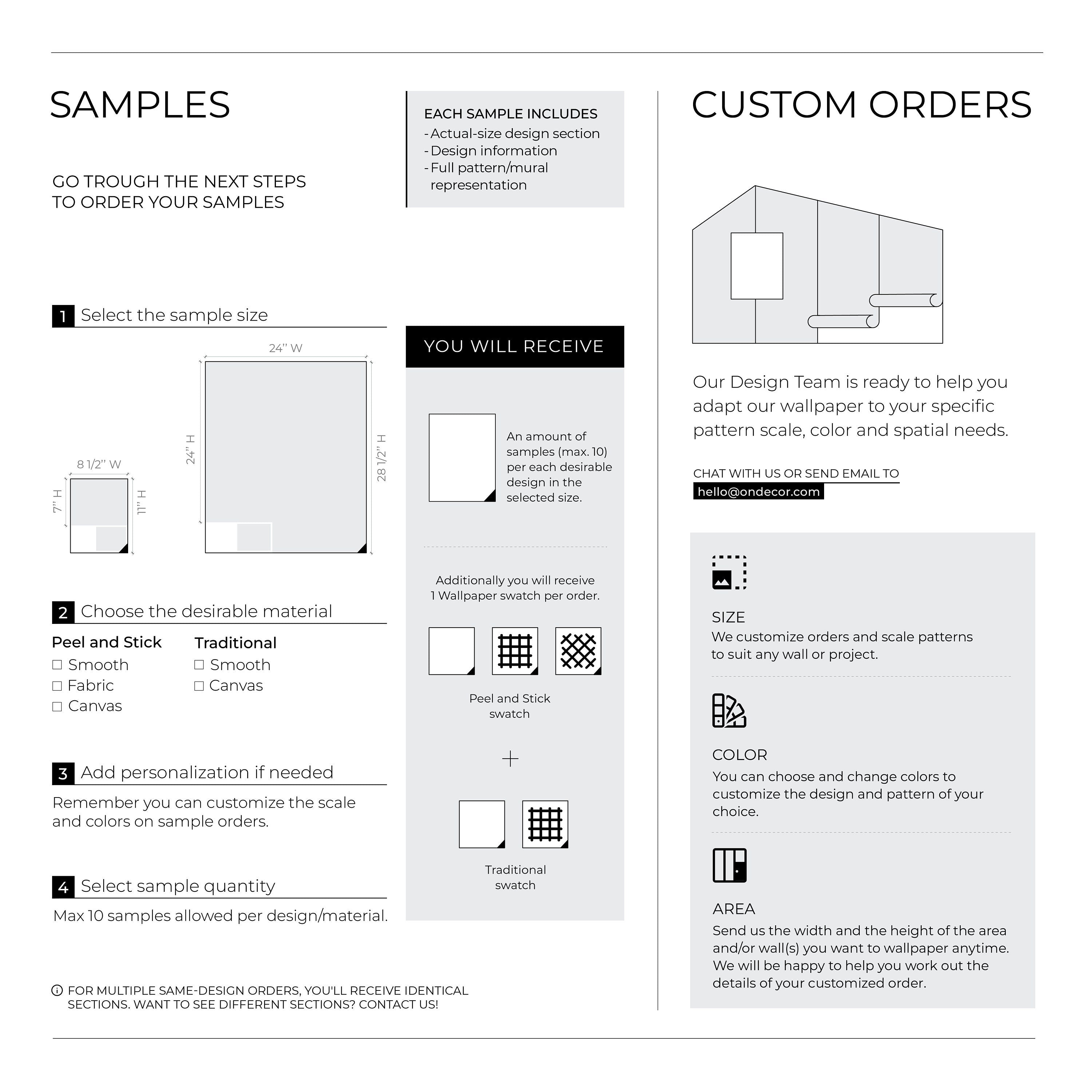 Ondecor - D782