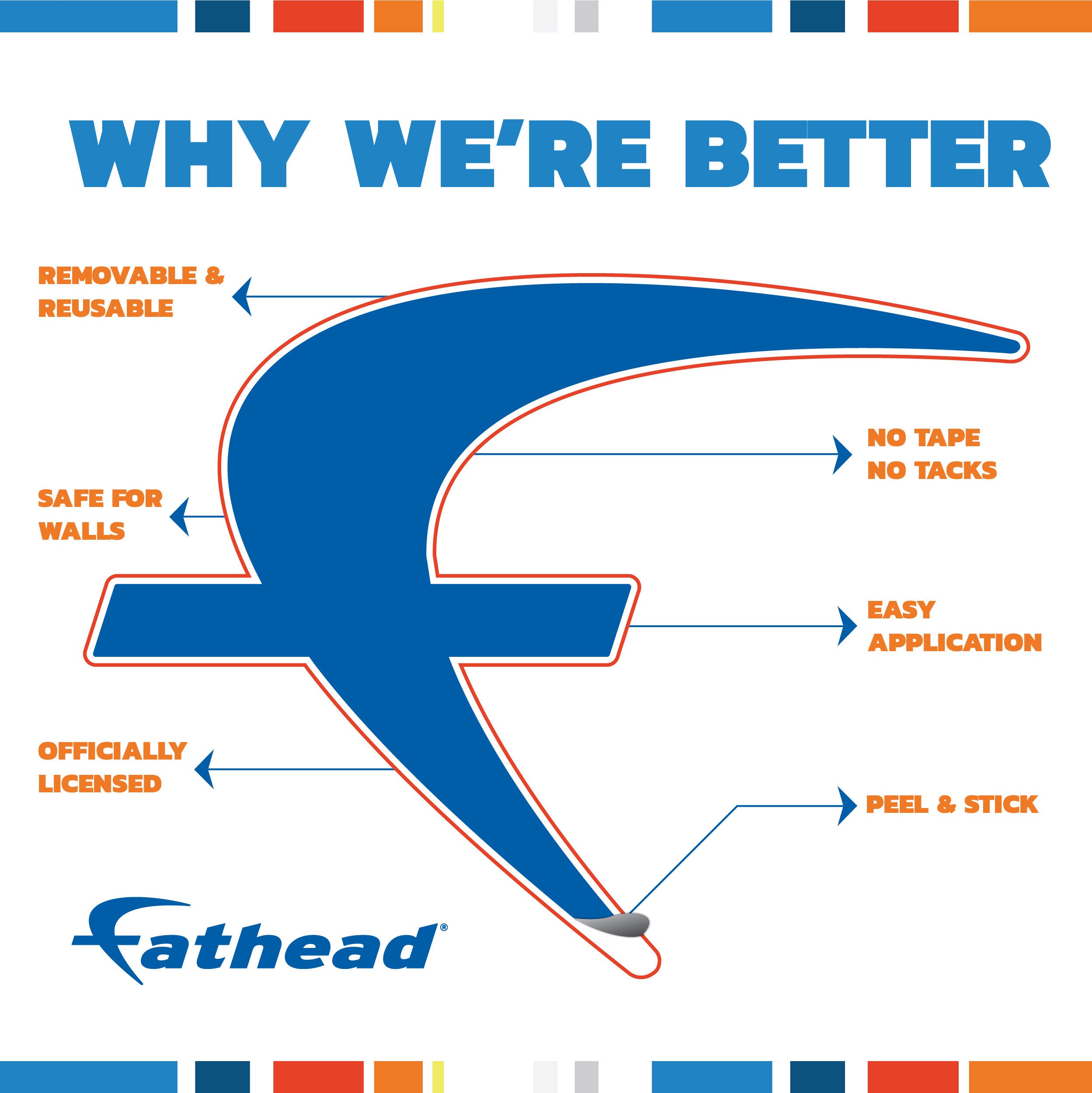 CoComelon Removable Adhesive Decal - Fathead JJ Holding Paper Dry Erase